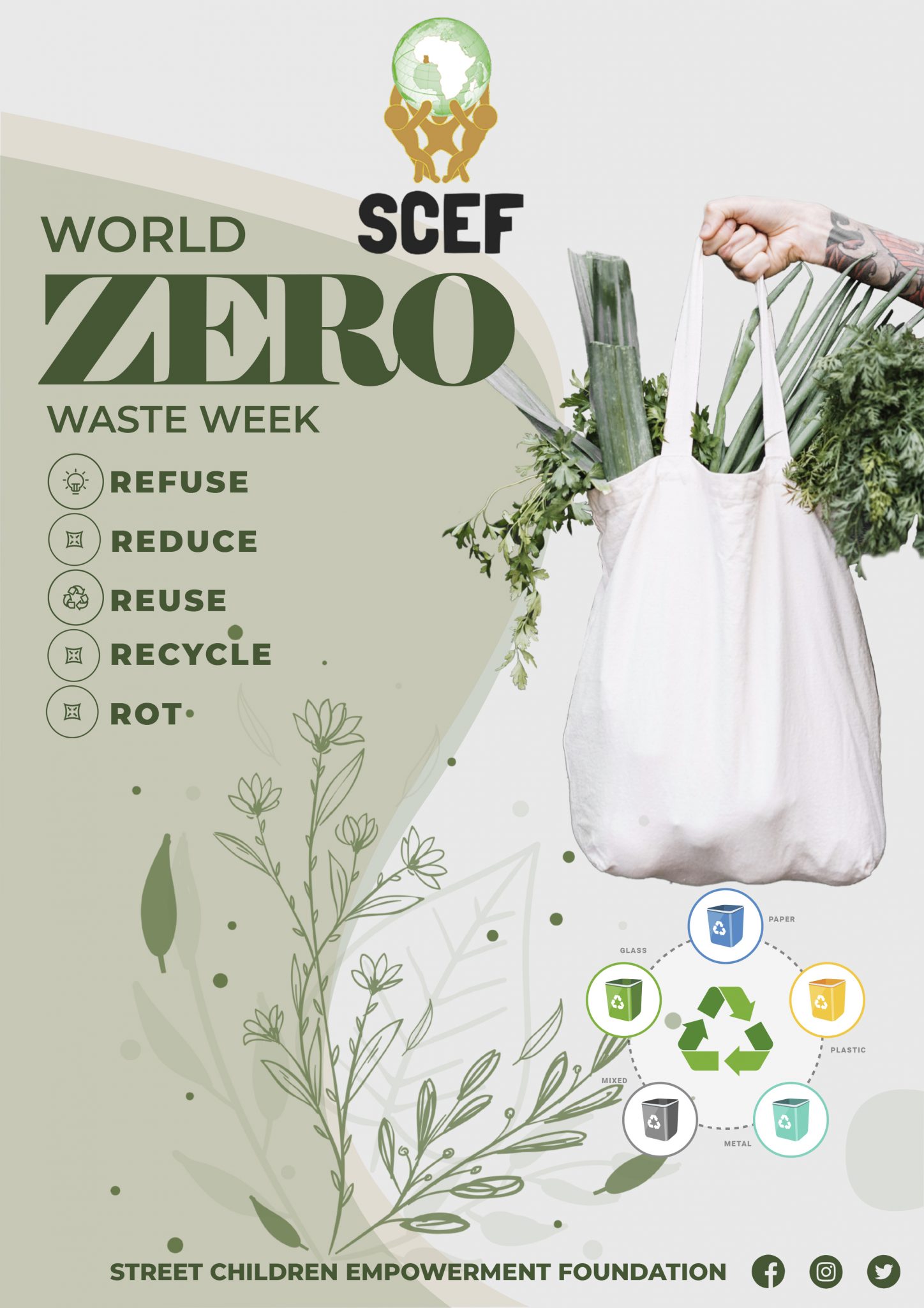 World Zero Waste Week - Street Children Empowerment Foundation